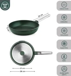 Westinghouse Pannenset - Performance Series Koekenpan 24cm + Koekenpan 28cm - Groen - Koekenpannenset 2-delig - Geschikt Voor Alle Warmtebronnen Inclusief Inductie 13 Westinghouse Pannenset - Performance Series Koekenpan 24cm + Koekenpan 28cm - Groen - Koekenpannenset 2-delig - Geschikt Voor Alle Warmtebronnen Inclusief Inductie -Keukenbenodigdheden 1120x1200 2