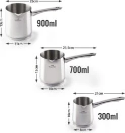Rosmarino Pour & Cook - Koffiepot - Melkkannetje - Cezve - 300ml - 100% PFAS & PFOA Vrij - Roestvrij Staal 18/10 - ThermoFlow Technology - Cooltouch Handgreep - Geschikt Voor Alle Warmtebronnen & Vaatwasser -Keukenbenodigdheden 1129x1200 1