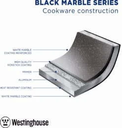 Westinghouse Pannenset - Speciale Editie Koekenpan 20cm + Koekenpan 24cm + Koekenpan 28cm - Koekenpannenset 3-delig - Geschikt Voor Alle Warmtebronnen Inclusief Inductie 14 Westinghouse Pannenset - Speciale Editie Koekenpan 20cm + Koekenpan 24cm + Koekenpan 28cm - Koekenpannenset 3-delig - Geschikt Voor Alle Warmtebronnen Inclusief Inductie -Keukenbenodigdheden 1138x1200 4