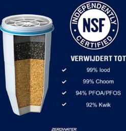 ZeroWater Waterfilter - 2-Pack - Waterkan Vervangingsfilters 15 ZeroWater Waterfilter - 2-Pack - Waterkan Vervangingsfilters -Keukenbenodigdheden 1152x1200 3
