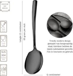 House Of Husk® Opscheplepel Set - Zwart - Serveerlepel - Groetelepel - Aardappellepel - 21cm - RVS - 4 Stuks -Keukenbenodigdheden 1153x1200 2