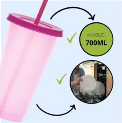 Herbruikbare Bekers Met Rietje En Deksel Van Plastic – Starbucks Design – Drinkbekers Met Rietje – Kleur Veranderende Beker – 5 Pack -Keukenbenodigdheden 1195x1200 4