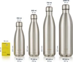 Blumtal Thermosfles - Met Dubbele Wand - Thermosbeker Koffie, Thee En Koele Dranken - Travel Mug - 750ml - Summer Green - Groen 12 Blumtal Thermosfles - Met Dubbele Wand - Thermosbeker Koffie, Thee En Koele Dranken - Travel Mug - 750ml - Summer Green - Groen -Keukenbenodigdheden 1200x1022 3