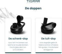 Tigrar - Waterfles - Drinkfles - Thermosfles 1 Liter Dubbelwandig - RVS - (Staal) Blauw - Incl. Extra Dop 3 Rietjes En Reiniger 20 Tigrar - Waterfles - Drinkfles - Thermosfles 1 Liter Dubbelwandig - RVS - (Staal) Blauw - Incl. Extra Dop 3 Rietjes En Reiniger -Keukenbenodigdheden 1200x1047