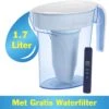 ZeroWater Waterkan - Met -TDS Meter - 1,7 L 2 ZeroWater Waterkan - Met -TDS Meter - 1,7 L -Keukenbenodigdheden 1200x1129