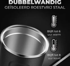 Volcan RVS Koffiebeker To Go Met Sleeve - Thermosbeker - Theebeker - Coffee - Zwart -Keukenbenodigdheden 1200x1139 2