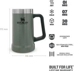 Stanley The Big Grip Beer Stein 0,7L - Beker - Hammertone Green 18 Stanley The Big Grip Beer Stein 0,7L - Beker - Hammertone Green -Keukenbenodigdheden 1200x1154