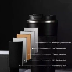 Elephant & Co Dubbelwandige Reisbeker - Koffie To Go -Duurzaam - 380ml - -Keukenbenodigdheden 1200x1197 3