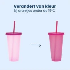 Herbruikbare Bekers Met Rietje En Deksel Van Plastic – Starbucks Design – Drinkbekers Met Rietje – Kleur Veranderende Beker – 5 Pack -Keukenbenodigdheden 1200x1198 4