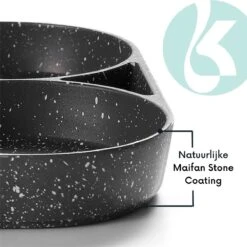 Culistar Pannenkoekenpan Inductie - Pancake Pan - Omeletpan - Omeletmaker - Eierpan - Inclusief Receptenboekje -Keukenbenodigdheden 1200x1198 40