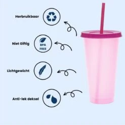 Herbruikbare Bekers Met Rietje En Deksel Van Plastic – Starbucks Design – Drinkbekers Met Rietje – Kleur Veranderende Beker – 5 Pack -Keukenbenodigdheden 1200x1198 6