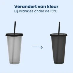 Herbruikbare Bekers Met Rietje En Deksel Van Plastic – Starbucks Design – Drinkbekers Met Rietje – Kleur Veranderende Beker -Keukenbenodigdheden 1200x1198 7