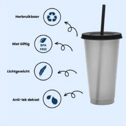 Herbruikbare Bekers Met Rietje En Deksel Van Plastic – Starbucks Design – Drinkbekers Met Rietje – Kleur Veranderende Beker -Keukenbenodigdheden 1200x1198 9