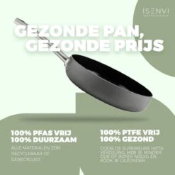 ISENVI Avon Combideal 2 Delig - Koekenpannen - Ergo Grepen -Keukenbenodigdheden 1200x1200 1183