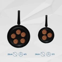Miller Hapjespan Inductie 28cm - Alle Warmtebronnen - Anti Aanbaklaag -Keukenbenodigdheden 1200x1200 1290