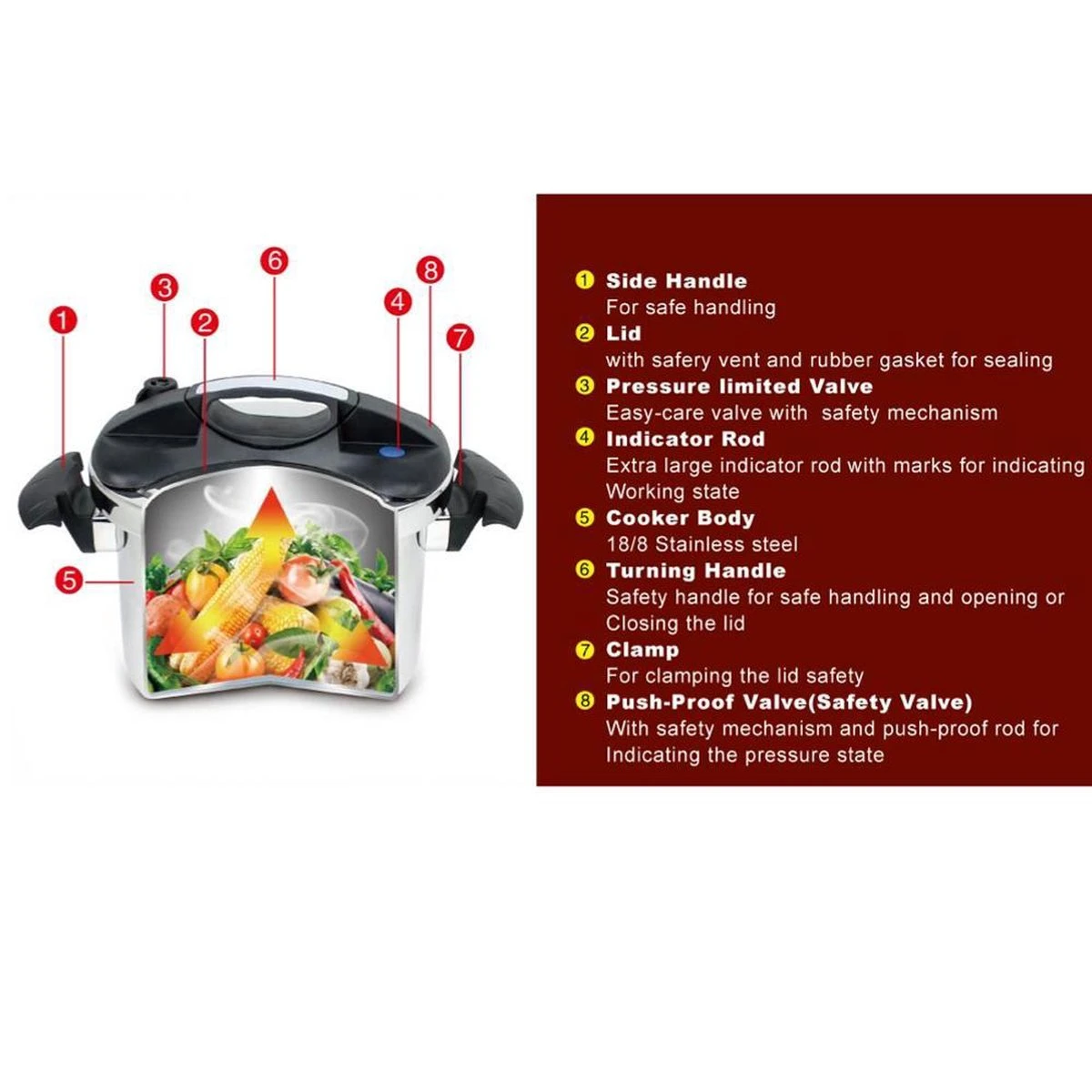 Royalty Line RL-PS10; Snelkookpan 10L 4 Royalty Line RL-PS10; Snelkookpan 10L - Afbeelding 2