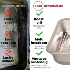 YUGN Braadslede Ovenschaal Braadslee Oven - Braadslede Met Rooster Voor Ovengerechten - Roestvrijstaal En 40x30x7CM - Cadeau Tip 19 YUGN Braadslede Ovenschaal Braadslee Oven - Braadslede Met Rooster Voor Ovengerechten - Roestvrijstaal En 40x30x7CM - Cadeau Tip -Keukenbenodigdheden 1200x1200 1610