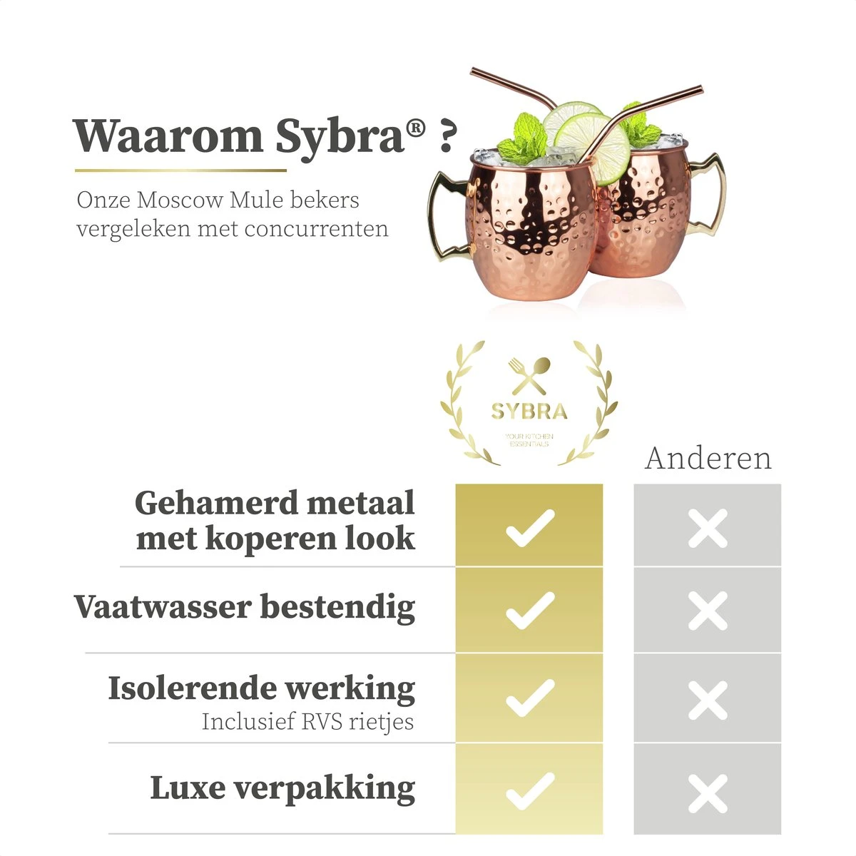 Sybra Moscow Mule Bekers - Cocktail Glazen - Set Van 2 Met RVS Rietjes 7 Sybra Moscow Mule Bekers - Cocktail Glazen - Set Van 2 Met RVS Rietjes - Afbeelding 5