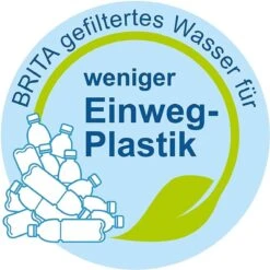BRITA Maxtra+ Waterfilter, Filterpatronen, Compatibel Met Brita Karaffen, Die Kalk En Chloor Verminderen. 15 BRITA Maxtra+ Waterfilter, Filterpatronen, Compatibel Met Brita Karaffen, Die Kalk En Chloor Verminderen. -Keukenbenodigdheden 1200x1200 56