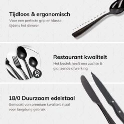 Deleca 6 Persoons Bestekset (36-delig) - Lepels, Messen, Vorken & Steakmessen - Vaatwasserbestendig - Zwart / RVS -Keukenbenodigdheden 1200x1200 681