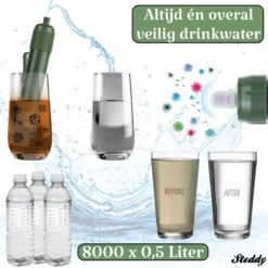 Waterfilter Steddy Pro - Survival Bushcraft Kit - Noodpakket - Waterzuivering - Water Filter Kraan - Outdoor -Keukenbenodigdheden 1200x1200 91
