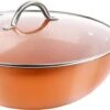Swiss Pro+ - SP-WK28C - Aluminium Wokpan 28 Cm - Geschikt Voor Alle Warmtebronnen - Koper -Keukenbenodigdheden 1200x510 1