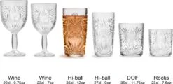 Libbey Longdrinkglas Atik - 360 Ml / 36 Cl - 6 Stuks - Vaatwasserbestendig - Vintage Design - Hoge Kwaliteit 12 Libbey Longdrinkglas Atik - 360 Ml / 36 Cl - 6 Stuks - Vaatwasserbestendig - Vintage Design - Hoge Kwaliteit -Keukenbenodigdheden 1200x585 5