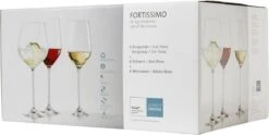 Schott Zwiesel Fortissimo 18-delige Set 12 Schott Zwiesel Fortissimo 18-delige Set -Keukenbenodigdheden 1200x604 3