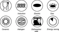 Herenthal Pannenset Inductie - Luxe 10-delige Koekenpan Inductie - Voor Alle Warmtebronnen - Pannen Met Glazen Deksels En Koudgrepen - Rood / Zwart- 6 Pannen 14 Herenthal Pannenset Inductie - Luxe 10-delige Koekenpan Inductie - Voor Alle Warmtebronnen - Pannen Met Glazen Deksels En Koudgrepen - Rood / Zwart- 6 Pannen -Keukenbenodigdheden 1200x656 2