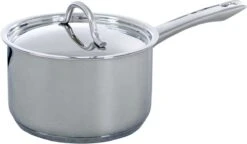 BK Profiline Steelpan Ø 16 Cm - RVS - Inductie -Keukenbenodigdheden 1200x700 5