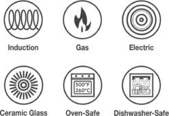 CUILINA Tajine Ø 30 Cm Geschikt Voor Alle Kookplaten, Inclusief Inductie. -Keukenbenodigdheden 1200x823 5