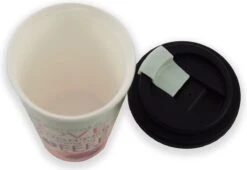 Travel Mug - 450 Ml - Koffiebeker To Go - Mok Koffie Of Thee Reisbeker, Koffiebeker - Coffee To Go Beker - CRUISING TRAVEL MUG - To-Go Beker All You Need Is Love Kleine Formaat 7 Travel Mug - 450 Ml - Koffiebeker To Go - Mok Koffie Of Thee Reisbeker, Koffiebeker - Coffee To Go Beker - CRUISING TRAVEL MUG - To-Go Beker All You Need Is Love Kleine Formaat -Keukenbenodigdheden 1200x825