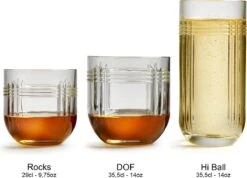 Libbey Longdrinkglas The Gats – 360 Ml / 36 Cl - 6 Stuks - Vaatwasserbestendig - Uniek Design - Hoge Kwaliteit -Keukenbenodigdheden 1200x866 4