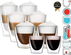 DUOS Gläser 2x (80, 200, 310, 400ml) - Feelino Dubbelwandige Glazen/thermoglazen/theeglazen/koffieglazen Met Zweefeffect Houden Dranken Langer Warm En Langer Koud 15 DUOS Gläser 2x (80, 200, 310, 400ml) - Feelino Dubbelwandige Glazen/thermoglazen/theeglazen/koffieglazen Met Zweefeffect Houden Dranken Langer Warm En Langer Koud -Keukenbenodigdheden 1200x935 5