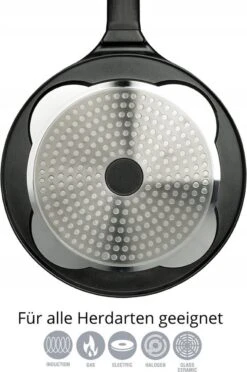 Cheffinger | Boerderij Dieren Pannenkoekenpan | 26cm | Vaatwasser Bestendig -Keukenbenodigdheden 796x1200