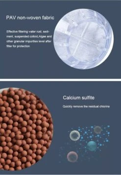 Waterfilter Voor Op De Kraan - 2 Stuks - Zuiver Water - Waterontkalker - Waterzuivering - Kraanfilter - Waterontharder - Blauw -Keukenbenodigdheden 833x1200